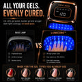 SOLAYA LumiCore™ — Professional 108W UV/LED Nail Lamp for Gel Manicures